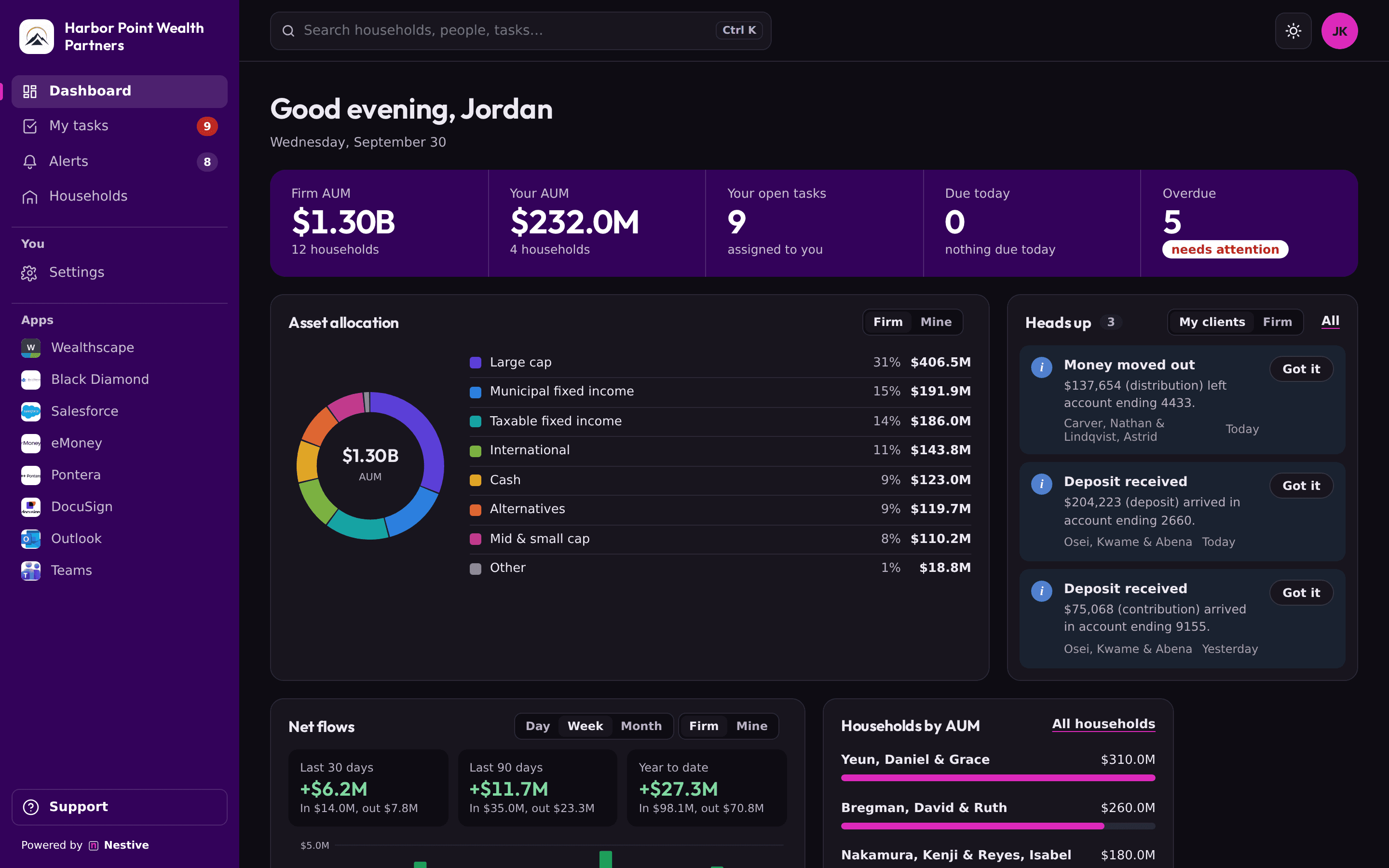 The Nestive dashboard in dark mode